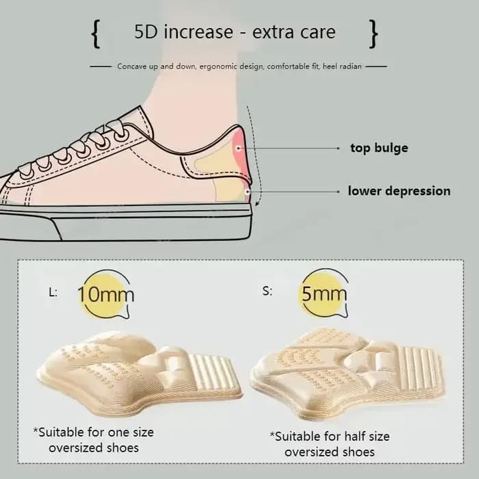 Autocollants de protection de talons